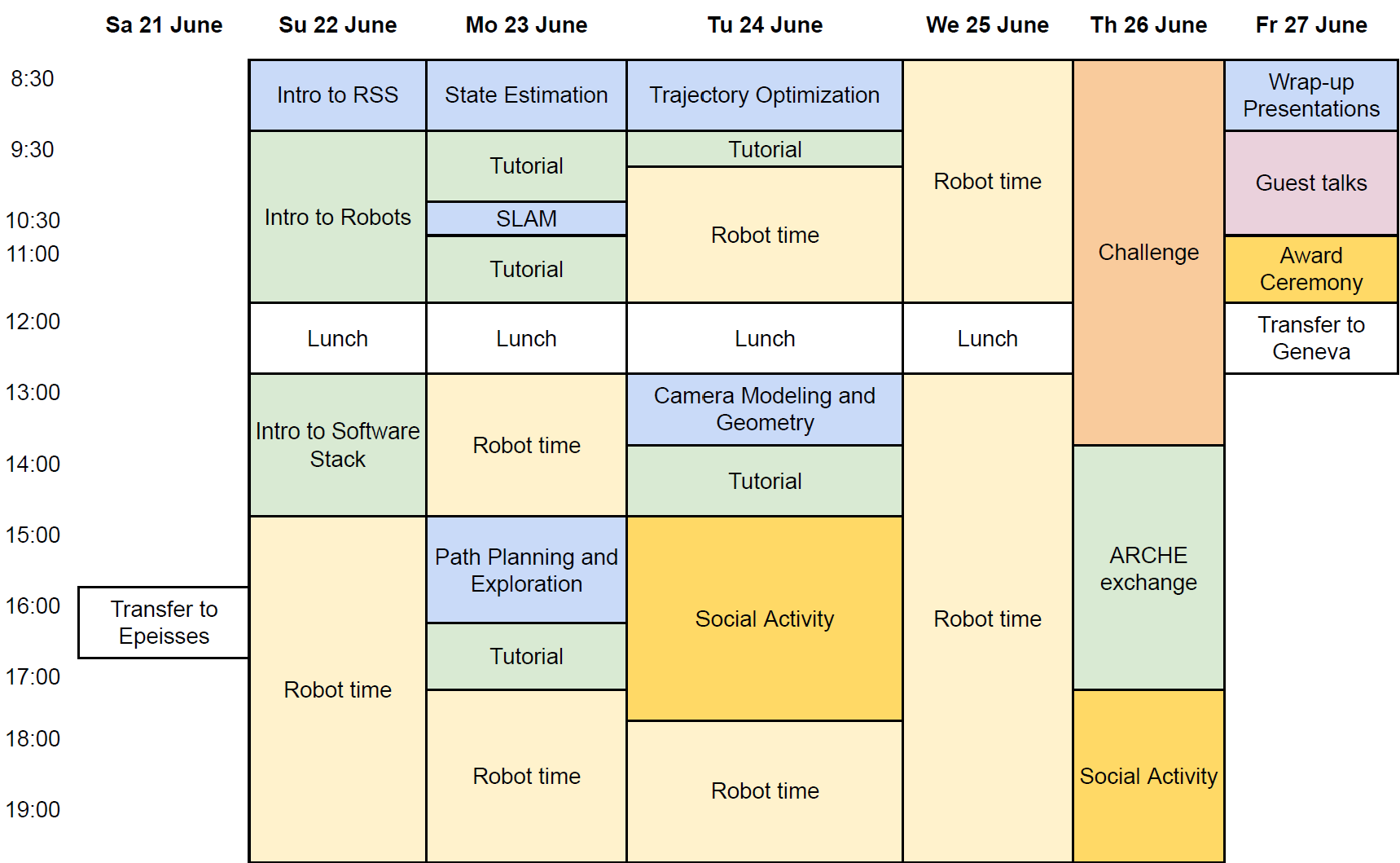 Schedule for the Summer School